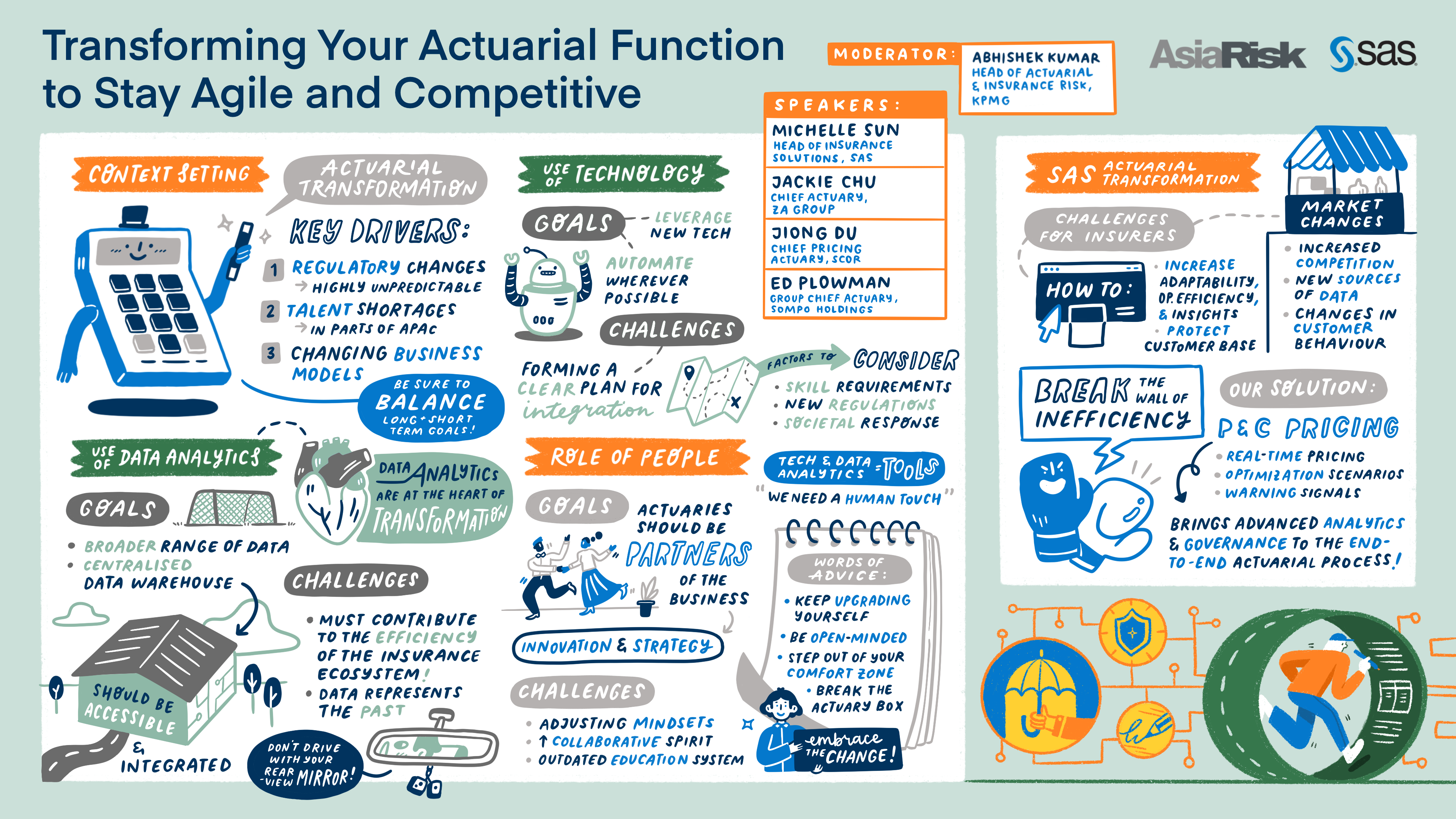 Transforming your actuarial function to stay agile and competitive