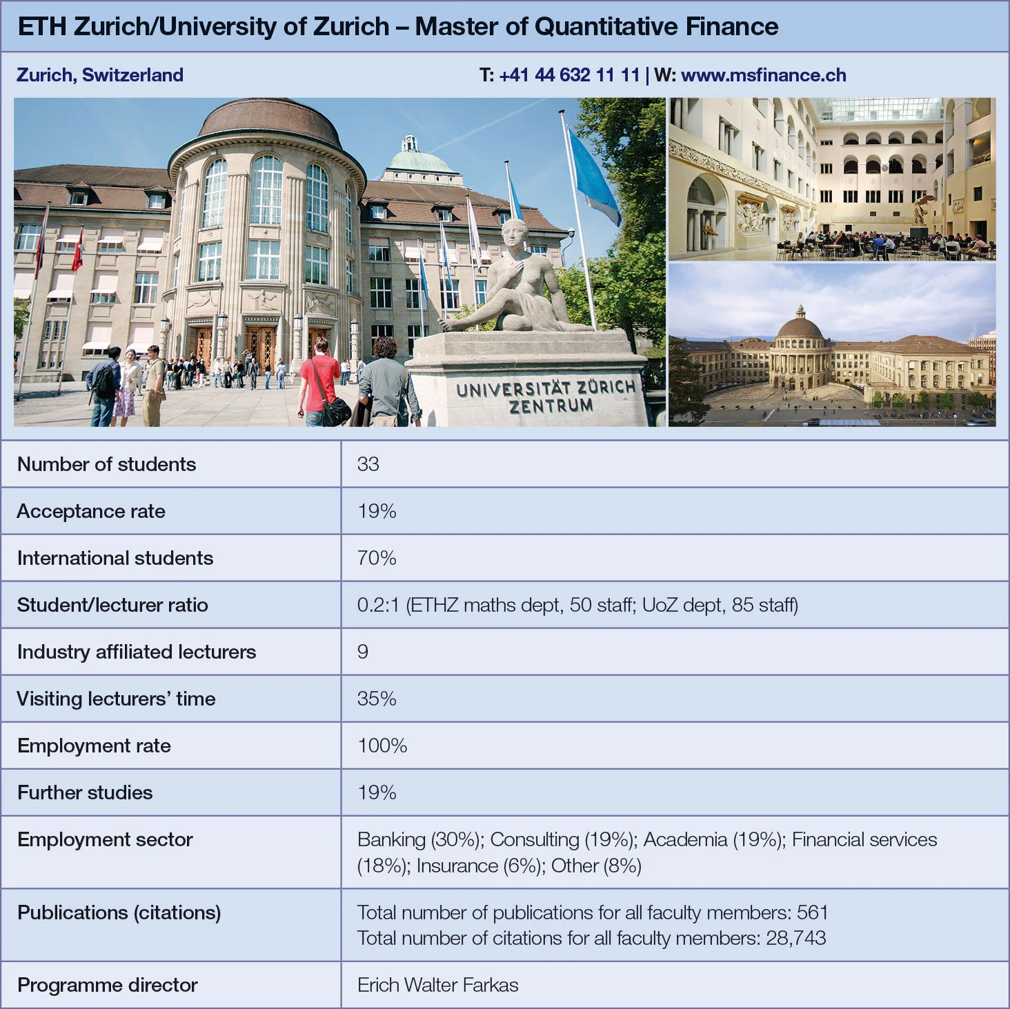 ETH Zurich/University of Zurich metrics