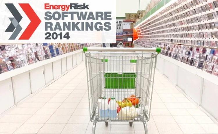 Energy Risk Software Rankings 2014